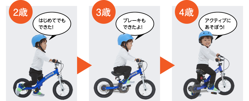 2歳 はじめてでもできた! 3歳 ブレーキもできたよ! 4歳 アクティブにあそぼう!